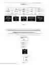 Fig. 07 - HIERARCHICAL CROSS-LINKED PURPOSE ORIENTED DOCUMENT VALIDATION SYSTEM AND PROCESS