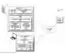 Fig. 01 - Merging database operations for serializable transaction execution