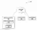 Fig. 01 - Generation of mapping definitions for content management system