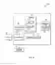 Fig. 07 - Generation of mapping definitions for content management system