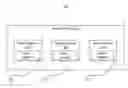Fig. 01 - Dynamic creation and configuration of partitioned index through analytics based on existing data population