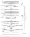 Fig. 02 - Comparing join values in database systems
