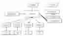 Fig. 01 - Distributed Analytical Search Utilizing Semantic Analysis of Natural Language