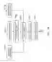 Fig. 12 - Distributed Analytical Search Utilizing Semantic Analysis of Natural Language
