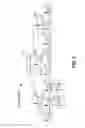 Fig. 03 - Adaptive index leaf block compression