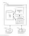 Fig. 01 - DATA DISCOVERY AND DESCRIPTION SERVICE