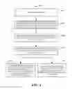 Fig. 05 - DATA DISCOVERY AND DESCRIPTION SERVICE