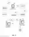 Fig. 10 - DATA DISCOVERY AND DESCRIPTION SERVICE