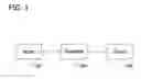 Fig. 02 - Data query interface system in an event historian
