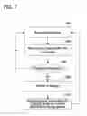 Fig. 08 - Data query interface system in an event historian