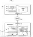 Fig. 01 - Bucket skiplists