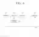 Fig. 07 - Terminal apparatus and method for search contents