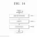 Fig. 15 - Terminal apparatus and method for search contents