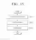 Fig. 16 - Terminal apparatus and method for search contents