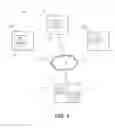 Fig. 02 - Searching data based on entities related to the data