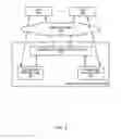 Fig. 03 - Efficient query processing using histograms in a columnar database