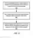 Fig. 09 - Efficient query processing using histograms in a columnar database
