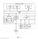 Fig. 11 - Efficient query processing using histograms in a columnar database