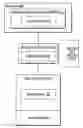 Fig. 01 - Interpreting invalid data as valid data