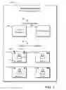 Fig. 04 - Context-driven multi-user communication
