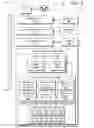 Fig. 06 - Context-driven multi-user communication