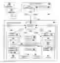 Fig. 01 - Query dispatching system and method
