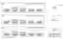 Fig. 01 - DYNAMIC CREATION AND CONFIGURATION OF PARTITIONED INDEX THROUGH ANALYTICS BASED ON EXISTING DATA POPULATION