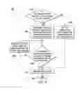 Fig. 05 - System and method for massively parallel processing database