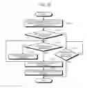 Fig. 16 - Database system including a plurality of nodes