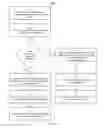 Fig. 16 - System and Method for Triggering an Event in Response to Receiving a Device Identifier