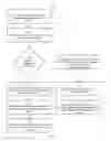 Fig. 17 - System and Method for Triggering an Event in Response to Receiving a Device Identifier