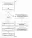Fig. 19 - System and Method for Triggering an Event in Response to Receiving a Device Identifier