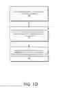 Fig. 06 - Data classification