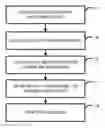 Fig. 01 - MINING BROAD HIDDEN QUERY ASPECTS FROM USER SEARCH SESSIONS
