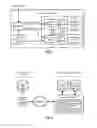Fig. 02 - Automatic document classification via content analysis at storage time