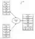 Fig. 01 - Data relationships in a question-answering environment