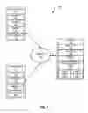 Fig. 02 - Data relationships in a question-answering environment