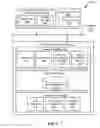 Fig. 03 - Data relationships in a question-answering environment