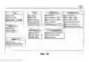 Fig. 17 - Systems and Methods for Collaborative Project Analysis