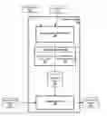 Fig. 01 - Framework for annotated-text search using indexed parallel fields