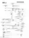 Fig. 03 - Framework for annotated-text search using indexed parallel fields