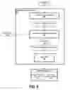 Fig. 05 - Framework for annotated-text search using indexed parallel fields