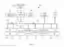 Fig. 03 - Identifying and displaying relationships between candidate answers