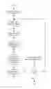 Fig. 06 - Identifying and displaying relationships between candidate answers