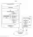 Fig. 01 - Building an ontology by transforming complex triples