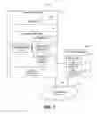 Fig. 02 - Building an ontology by transforming complex triples