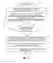 Fig. 13 - Building an ontology by transforming complex triples