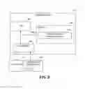 Fig. 14 - Building an ontology by transforming complex triples