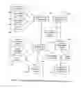 Fig. 57 - RUNTIME ADAPTABLE SEARCH PROCESSOR