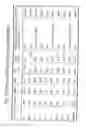 Fig. 61 - RUNTIME ADAPTABLE SEARCH PROCESSOR